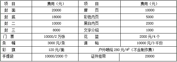 2016中國（武漢）公共安全產(chǎn)品暨警用裝備展覽會 匯聚安防科技，共筑平安城市